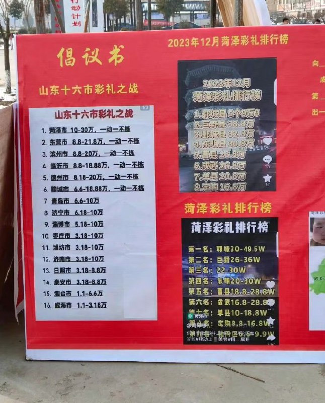 还有排行榜了……
