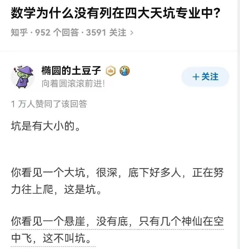 🤔️