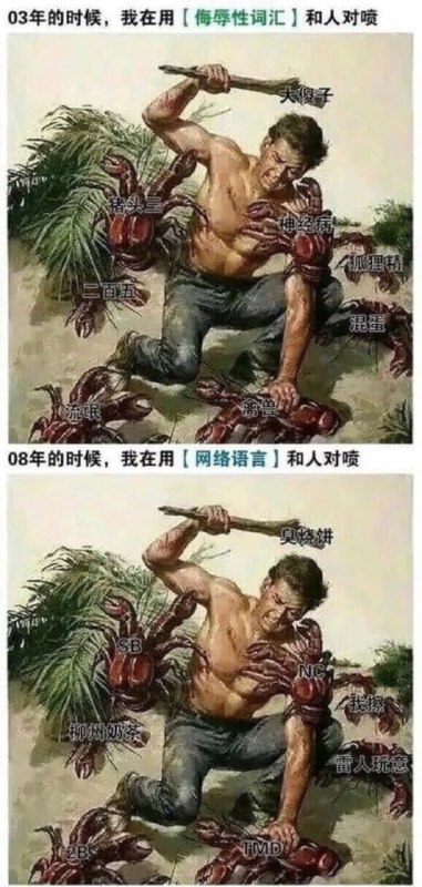 喷子编年史喷子编年史