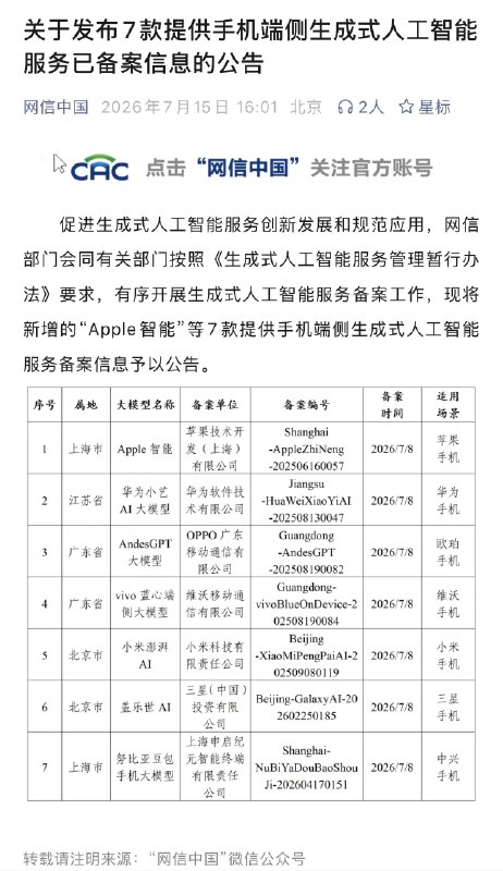 苹果AI国行版已过审7月15日，网信中国公布“Apple智能”等7款手机端侧生成式AI服务已备案，标志着国行版苹果AI功能正式获得监管批准，即将向用户开放