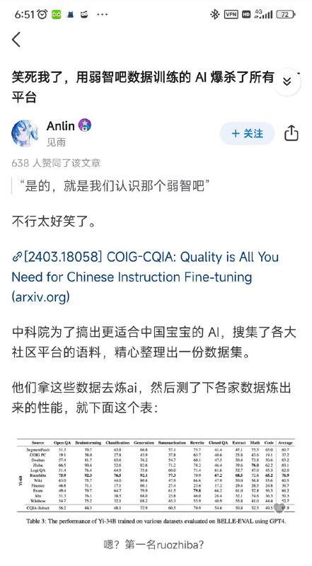 弱智吧 AI……😅弱智吧 AI……😅