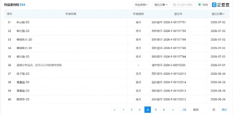 字节跳动注册咕咕嘎嘎著作权北京字跳网络技术有限公司（字节跳动子公司）近期将”咕咕嘎嘎“等Meme登记了作品著作权，引发的争议不小