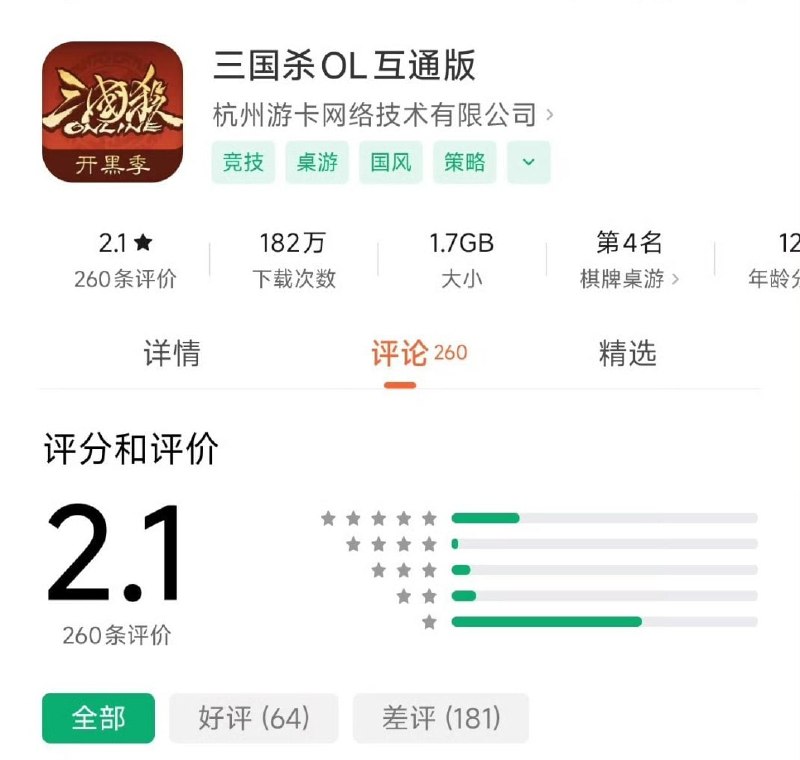 洛克王国世界评分已远超三国杀洛克王国世界评分已远超三国杀