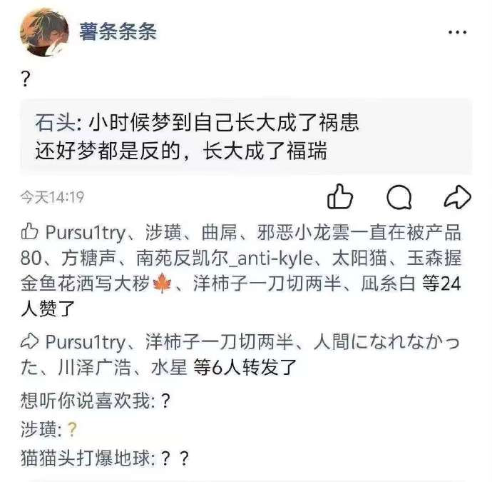 ？