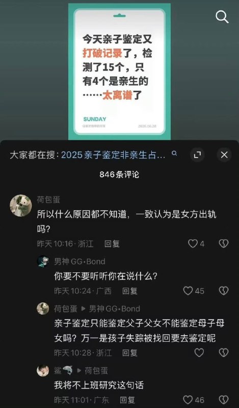 ？