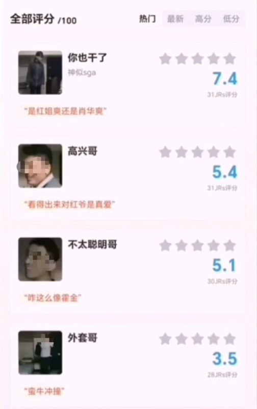 阿红作品虎扑评分😅阿红作品虎扑评分😅