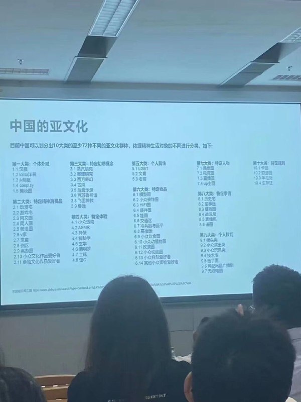 你属于哪一类？🤔️