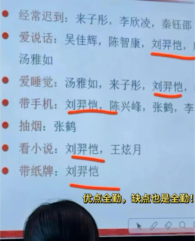 不抽烟不迟到的乖孩子🌚