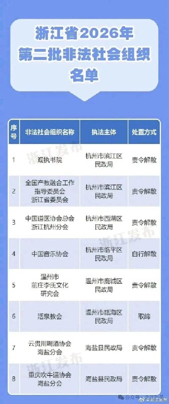 还有吹牛逼协会🙃
