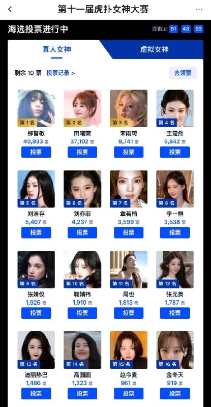 今年的虎扑女神大赛入围名单今年的虎扑女神大赛入围名单