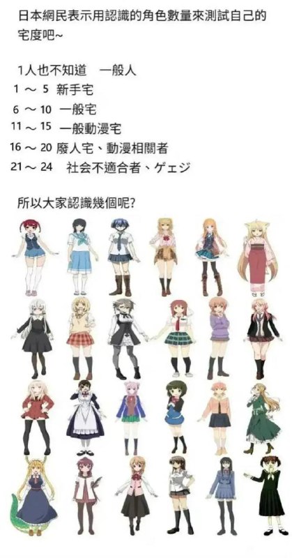 我一个也不认识🤔️