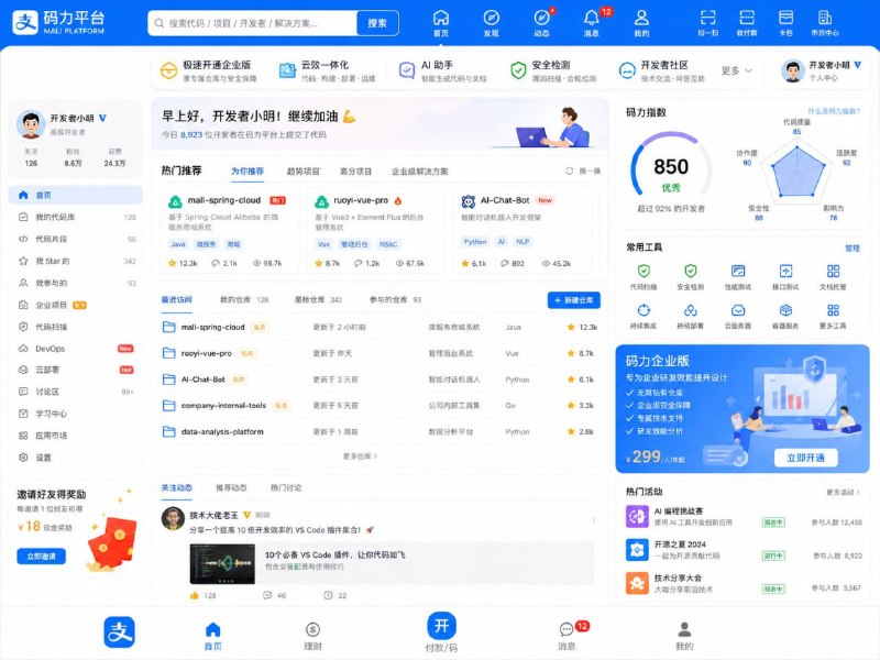用 GPT Image2 生成的各个国家版本的Github🤔用 GPT Image2 生成的各个国家版本的Github🤔