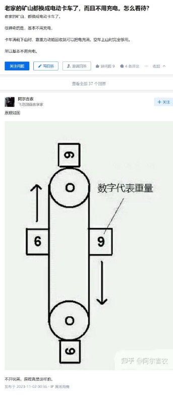 永动机！