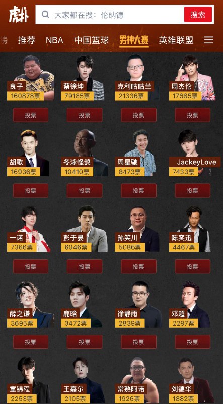 虎扑男神大赛，良子第一名😑