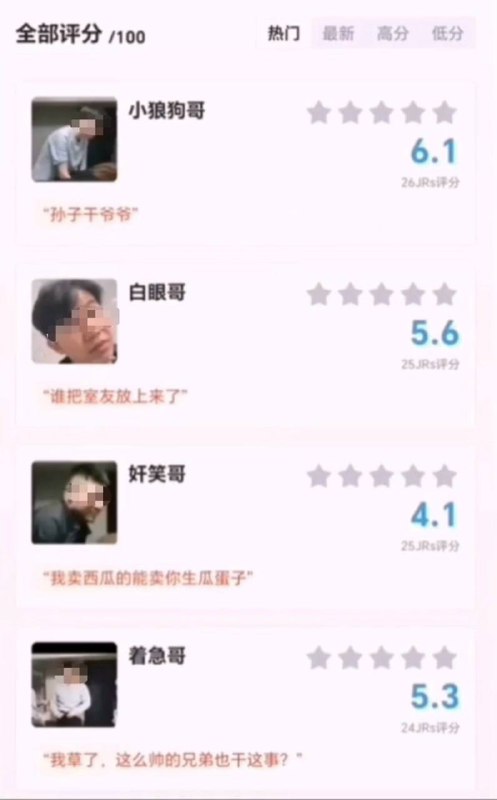 阿红作品虎扑评分😅阿红作品虎扑评分😅