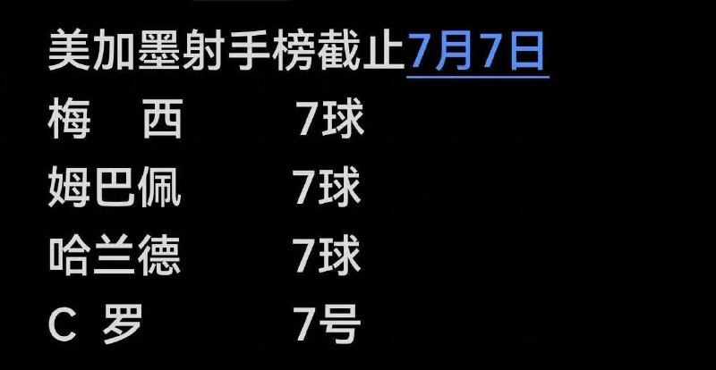 2026年美加墨世界杯射手榜排行榜🌚2026年美加墨世界杯射手榜排行榜🌚
