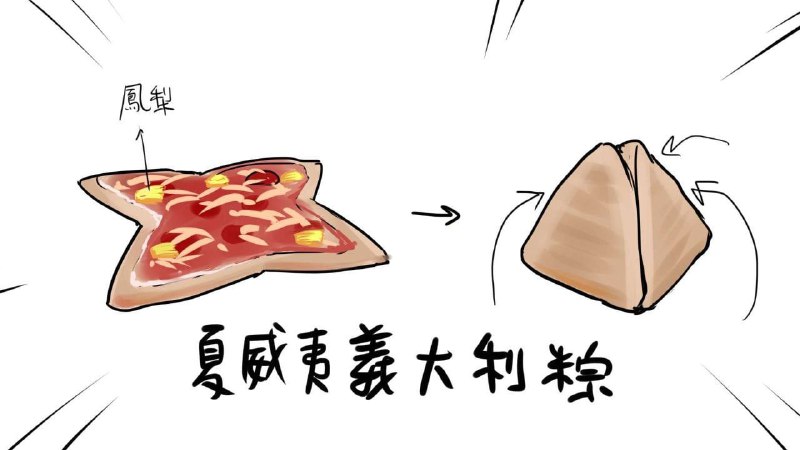 ？
