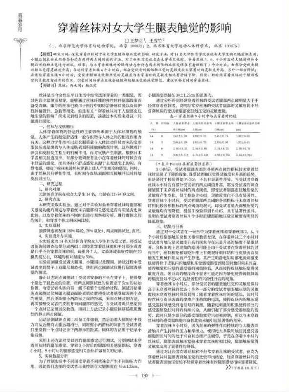 专业