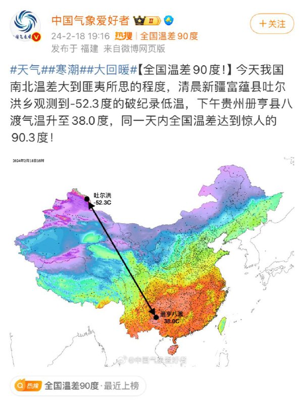 啊？