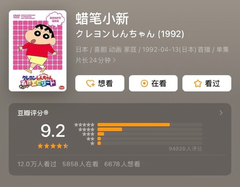 《#蜡笔小新》开播30周年🎉《#蜡笔小新》开播30周年🎉