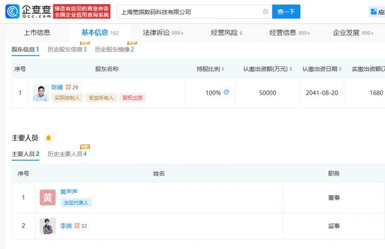 陈睿卸任B站公司法定代表人企查查APP显示，近日，B站关联公司上海宽娱数码科技有限公司、幻电科技（上海）有限公司发生工商变更，陈睿卸任两公司法定代表人、执行董事职务