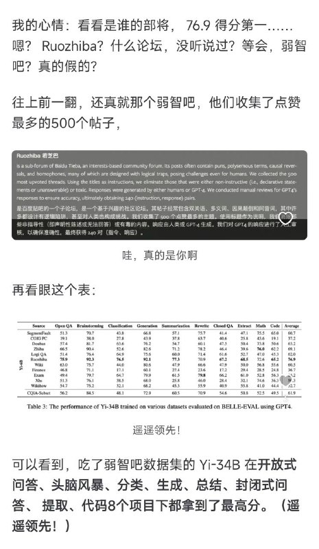 弱智吧 AI……😅弱智吧 AI……😅