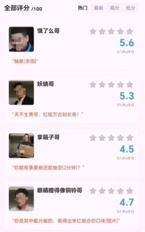 阿红作品虎扑评分😅阿红作品虎扑评分😅