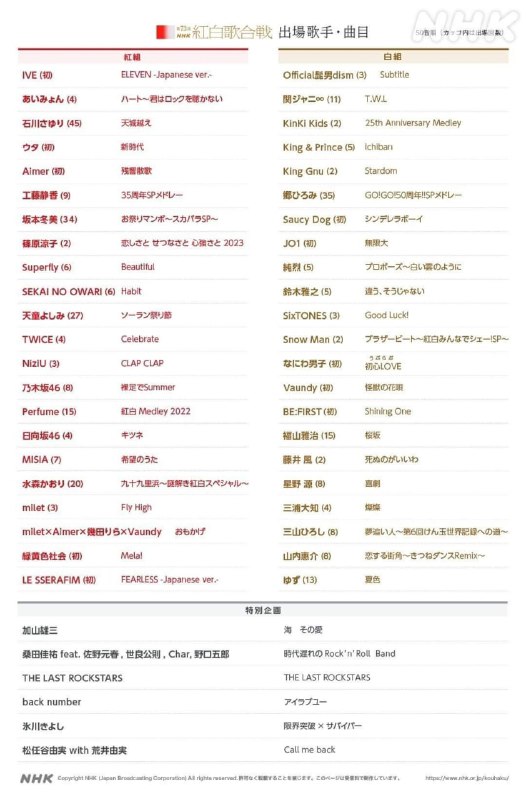 第73回 #红白歌会 演唱曲目决定