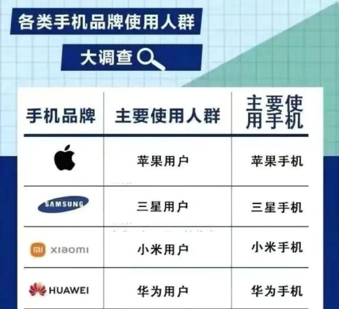 非常好