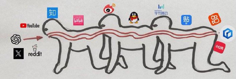 互联网有效信息流程图