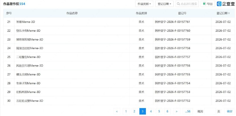 字节跳动注册咕咕嘎嘎著作权北京字跳网络技术有限公司（字节跳动子公司）近期将”咕咕嘎嘎“等Meme登记了作品著作权，引发的争议不小