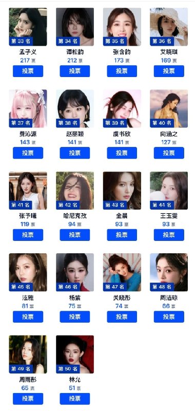 今年的虎扑女神大赛入围名单今年的虎扑女神大赛入围名单