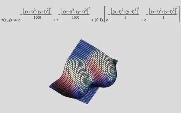 数学的魅力🤔