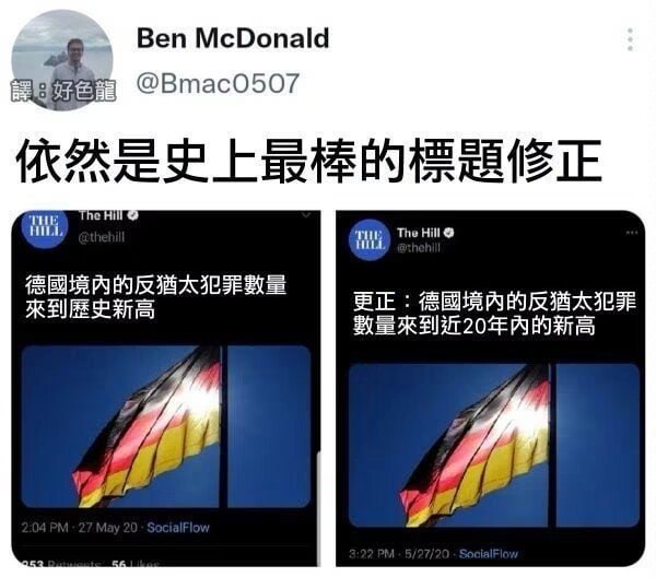 ……