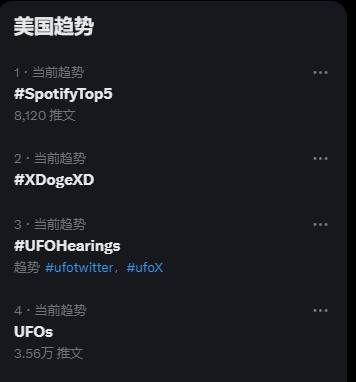 美国前情报员称存在UFO和外星人美国众议院一个小组今天将就UFO问题举行国会听证会，前美国空军情报官员大卫·格鲁什确认美国政府自1930年代以来就已经了解到与UFO相关的“非人类”情报，美国从坠毁的飞船中回收了非人类生物飞行员遗骸