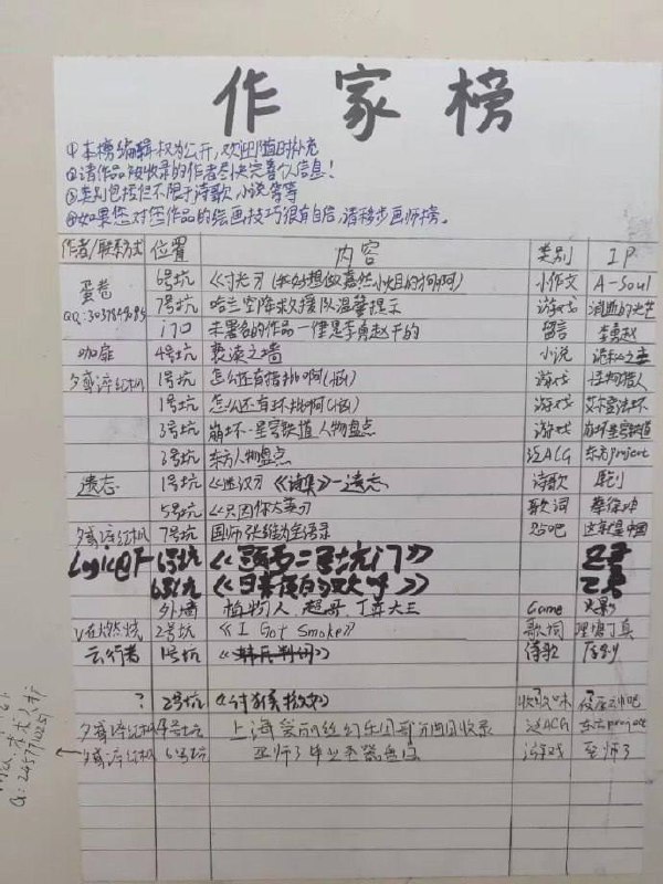 衡水中学厕所文化衡水中学厕所文化