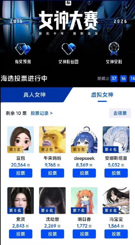 今年虎扑女神大赛目的前八……