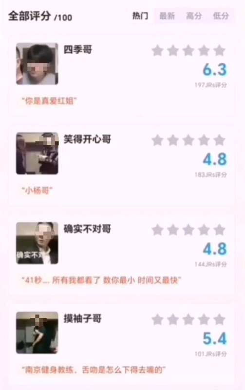 阿红作品虎扑评分😅阿红作品虎扑评分😅
