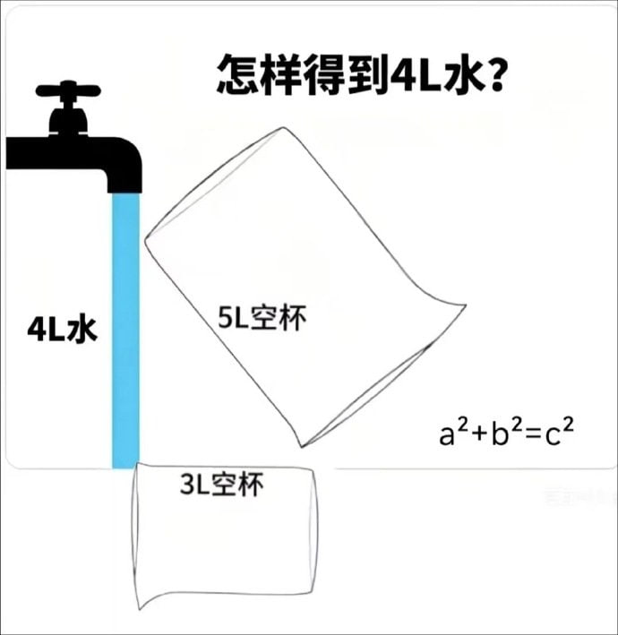 没毛病，勾股定理🤔没毛病，勾股定理🤔