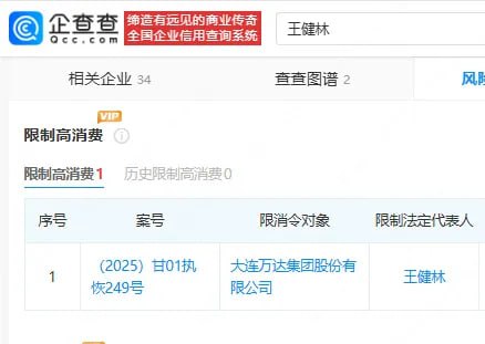 王健林及万达集团被限制高消费企查查APP显示，近日，大连万达集团股份有限公司及其法定代表人王健林等被限制高消费