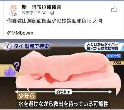 ？