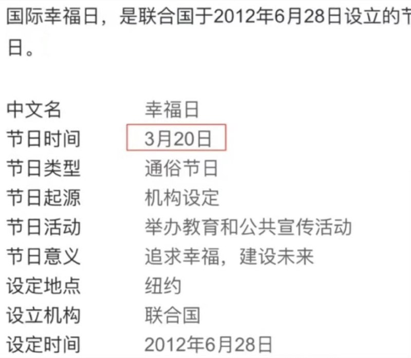 今天是国际幸福日，祝你幸福🫰🏻
