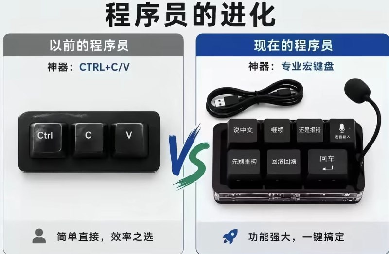 程序员的进化🌚