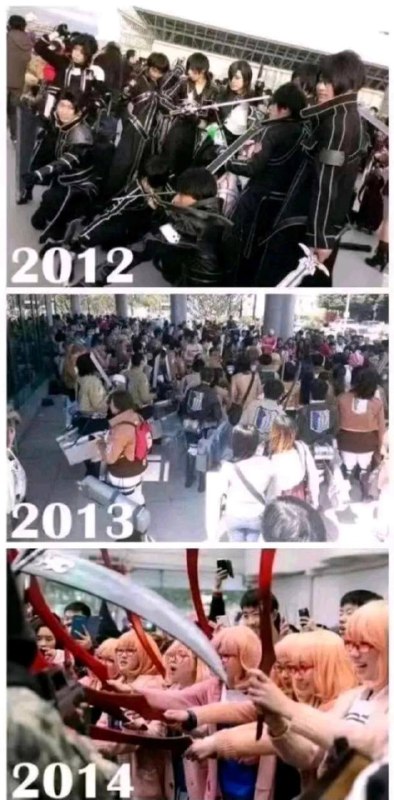 历年漫展进化图历年漫展进化图