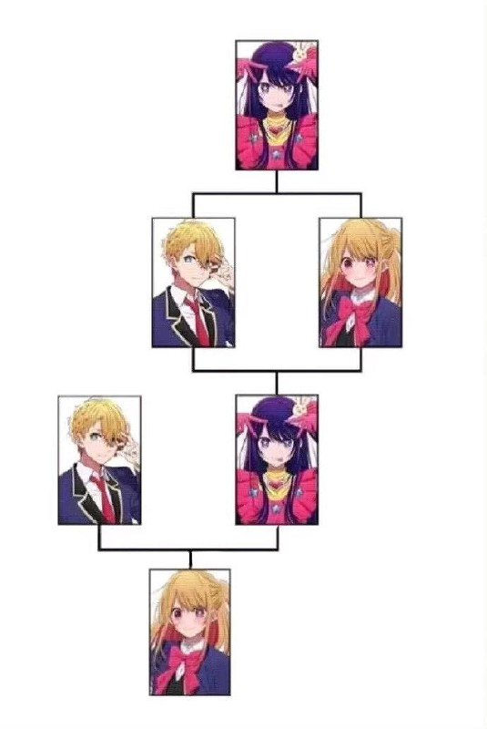 ？