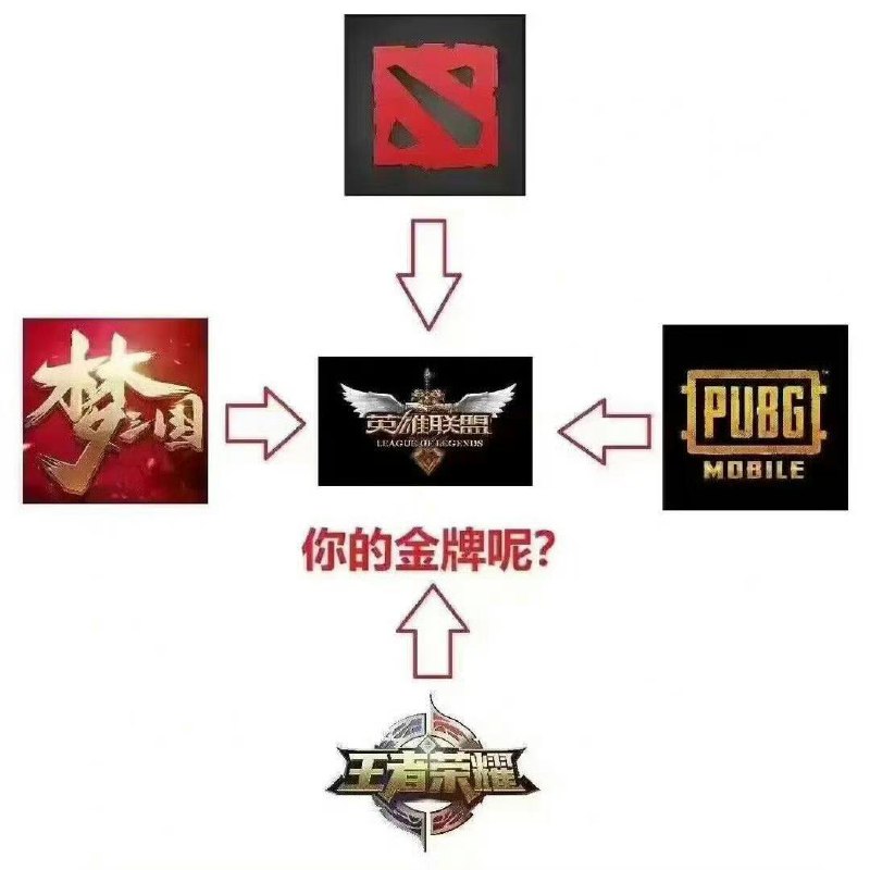 😅