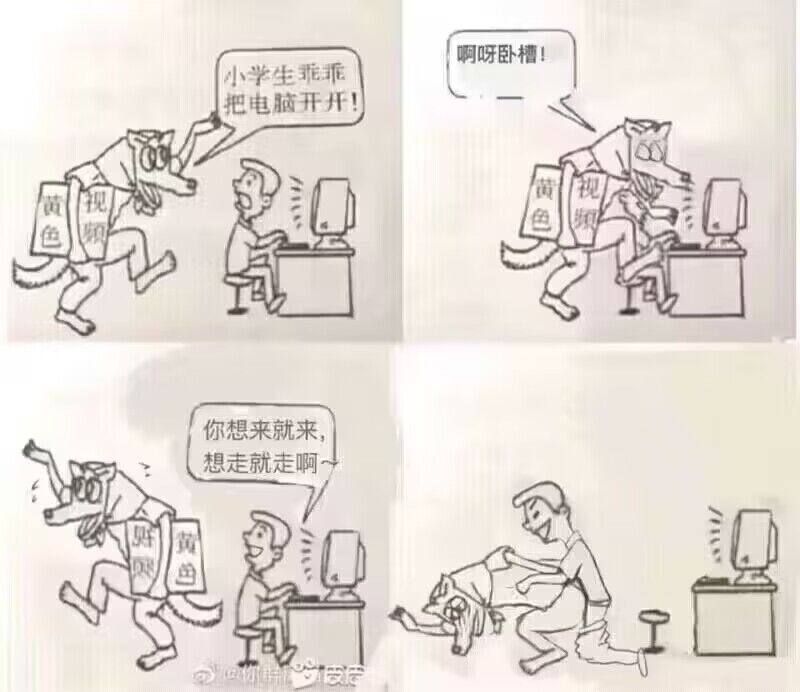 ？