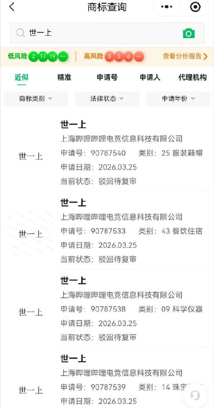 BLG申请世一上商标，目前的状态是驳回🤔BLG申请世一上商标，目前的状态是驳回🤔