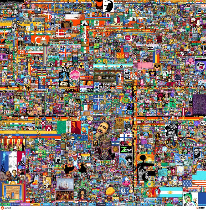 Reddit Place最终成图