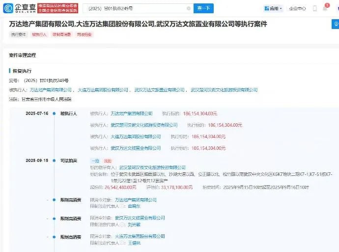 王健林及万达集团被限制高消费企查查APP显示，近日，大连万达集团股份有限公司及其法定代表人王健林等被限制高消费